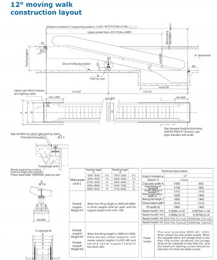 specifications of moving walkway specifications of moving walkway